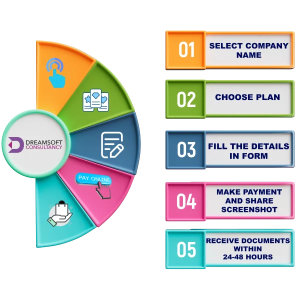 Experience Certificate Provider